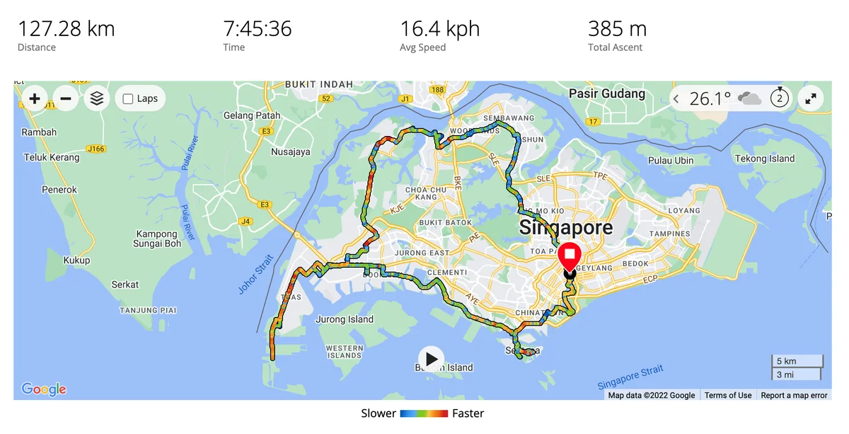 GPS tracking of our journey